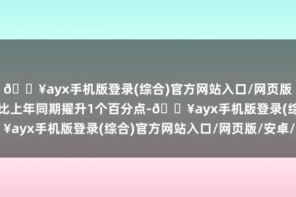 🔥ayx手机版登录(综合)官方网站入口/网页版/安卓/电脑版这一增速比上年同期擢升1个百分点-🔥ayx手机版登录(综合)官方网站入口/网页版/安卓/电脑版