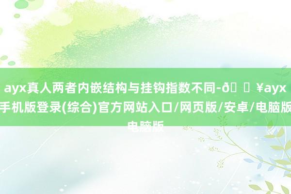 ayx真人两者内嵌结构与挂钩指数不同-🔥ayx手机版登录(综合)官方网站入口/网页版/安卓/电脑版